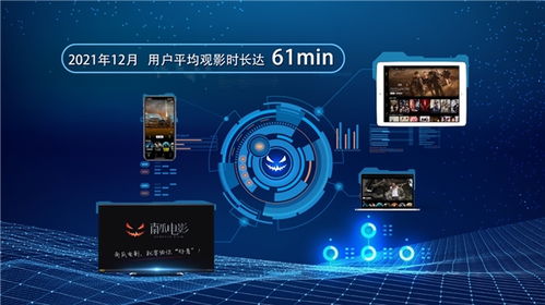 中國儒意2021年收入23.18億元 流媒體業(yè)務引領增長，電影攝制服務穩(wěn)健發(fā)展